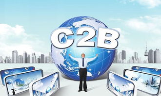 數(shù)字文創(chuàng)服務號的C2B革命 為何微信服務號估值過億，顛覆傳統(tǒng)B2C模式